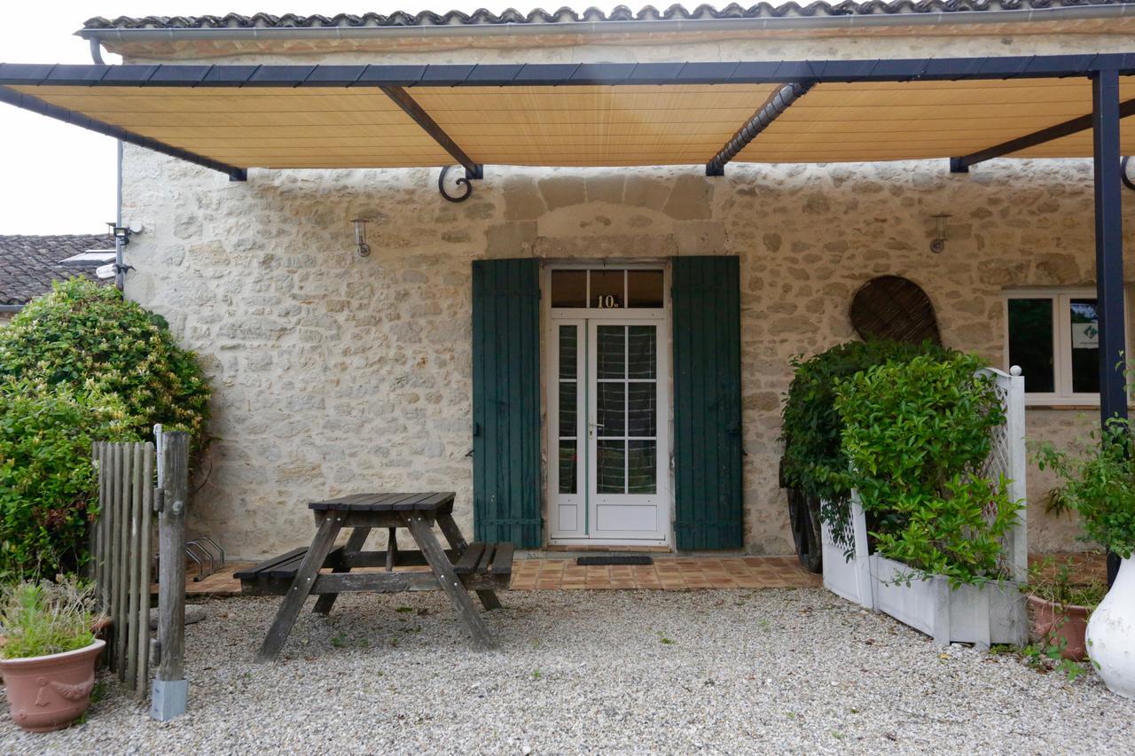 La Ferme Couderc Villa Castelnaud-de-Gratecambe Exterior photo