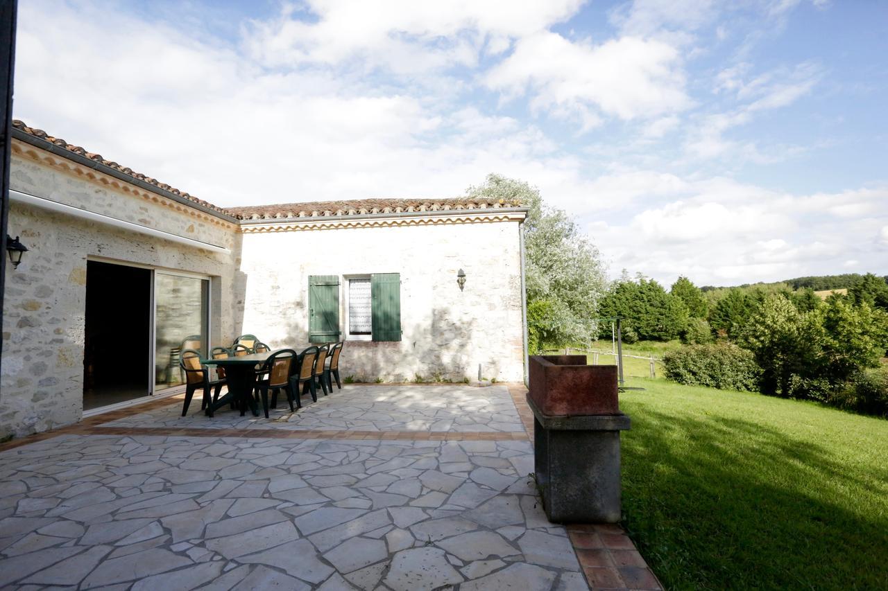 La Ferme Couderc Villa Castelnaud-de-Gratecambe Exterior photo